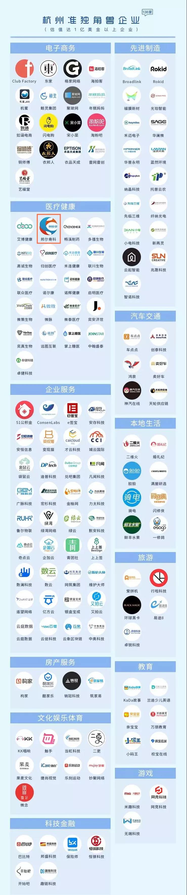 1564109668780350.jpg 微信圖片_20190726105417.jpg